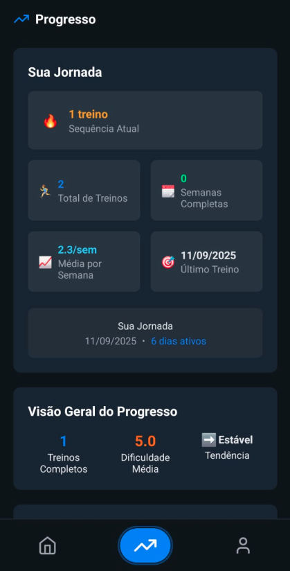 CorreAI - Plano de Treino