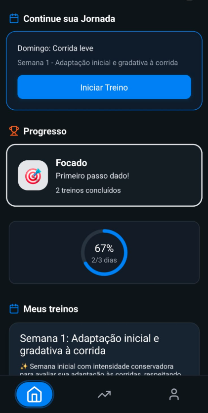 CorreAI - Estatísticas